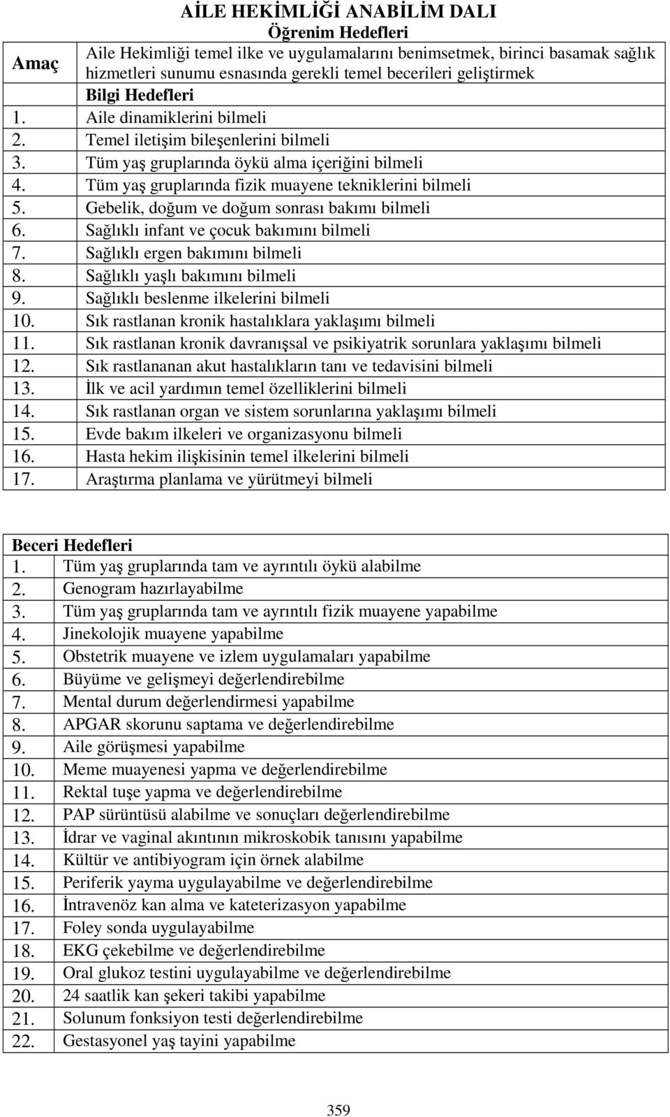 Gebelik, doğum ve doğum sonrası bakımı bilmeli 6. Sağlıklı infant ve çocuk bakımını bilmeli 7. Sağlıklı ergen bakımını bilmeli 8. Sağlıklı yaşlı bakımını bilmeli 9.