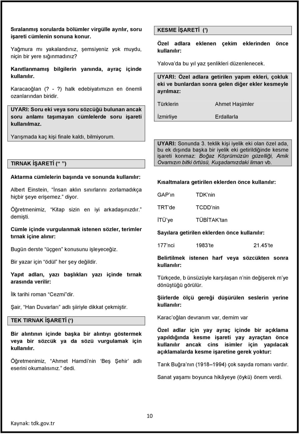 UYARI: Soru eki veya soru sözcüğü bulunan ancak soru anlamı taşımayan cümlelerde soru işareti kullanılmaz. Yarışmada kaç kişi finale kaldı, bilmiyorum.