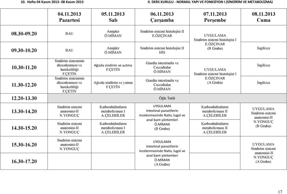 düzenlenmesi ve hareketliliği Ağızda sindirim ve yutma Ağızda sindirim ve yutma Giardia intestinalis ve Coccidialar Giardia intestinalis ve Coccidialar Sindirim sistemi anatomisi-ii Sindirim sistemi