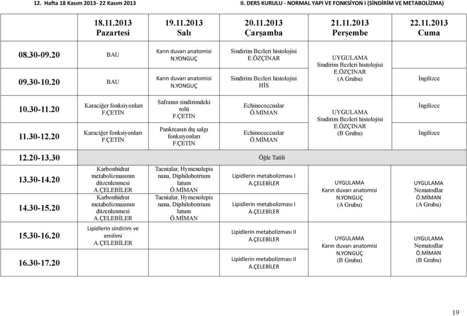 Safranın sindirimdeki rolü Pankreasın dış salgı fonksiyonları Echinococcuslar Echinococcuslar Sindirim Bezleri histolojisi Karbonhidrat metabolizmasının düzenlenmesi Karbonhidrat metabolizmasının