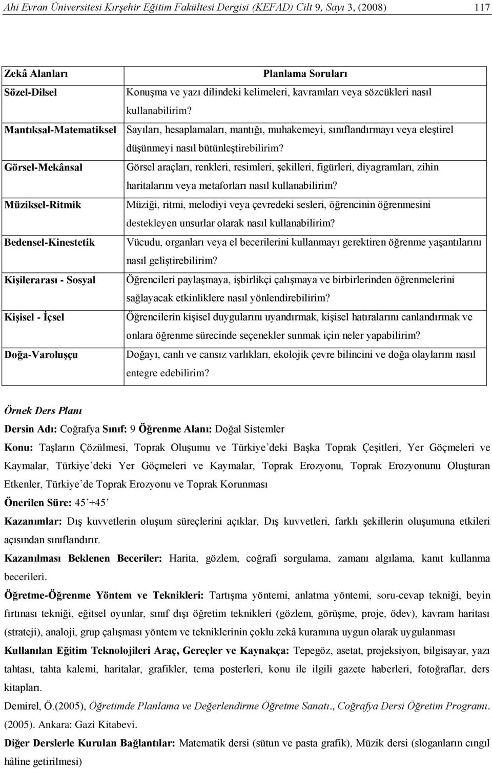 Görsel-Mekânsal Görsel araçları, renkleri, resimleri, şekilleri, figürleri, diyagramları, zihin haritalarını veya metaforları nasıl kullanabilirim?