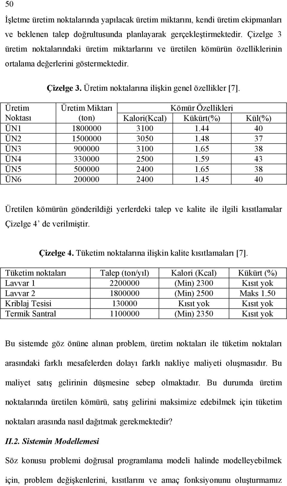 Üretim Üretim Miktarı Kömür Özellikleri Noktası (ton) Kalori(Kcal) Kükürt(%) Kül(%) ÜN1 1800000 3100 1.44 40 ÜN2 1500000 3050 1.48 37 ÜN3 900000 3100 1.65 38 ÜN4 330000 2500 1.59 43 ÜN5 500000 2400 1.