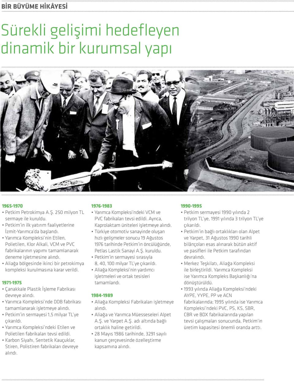 Aliağa bölgesinde ikinci bir petrokimya kompleksi kurulmasına karar verildi. 1971-1975 Çanakkale Plastik İşleme Fabrikası devreye alındı.