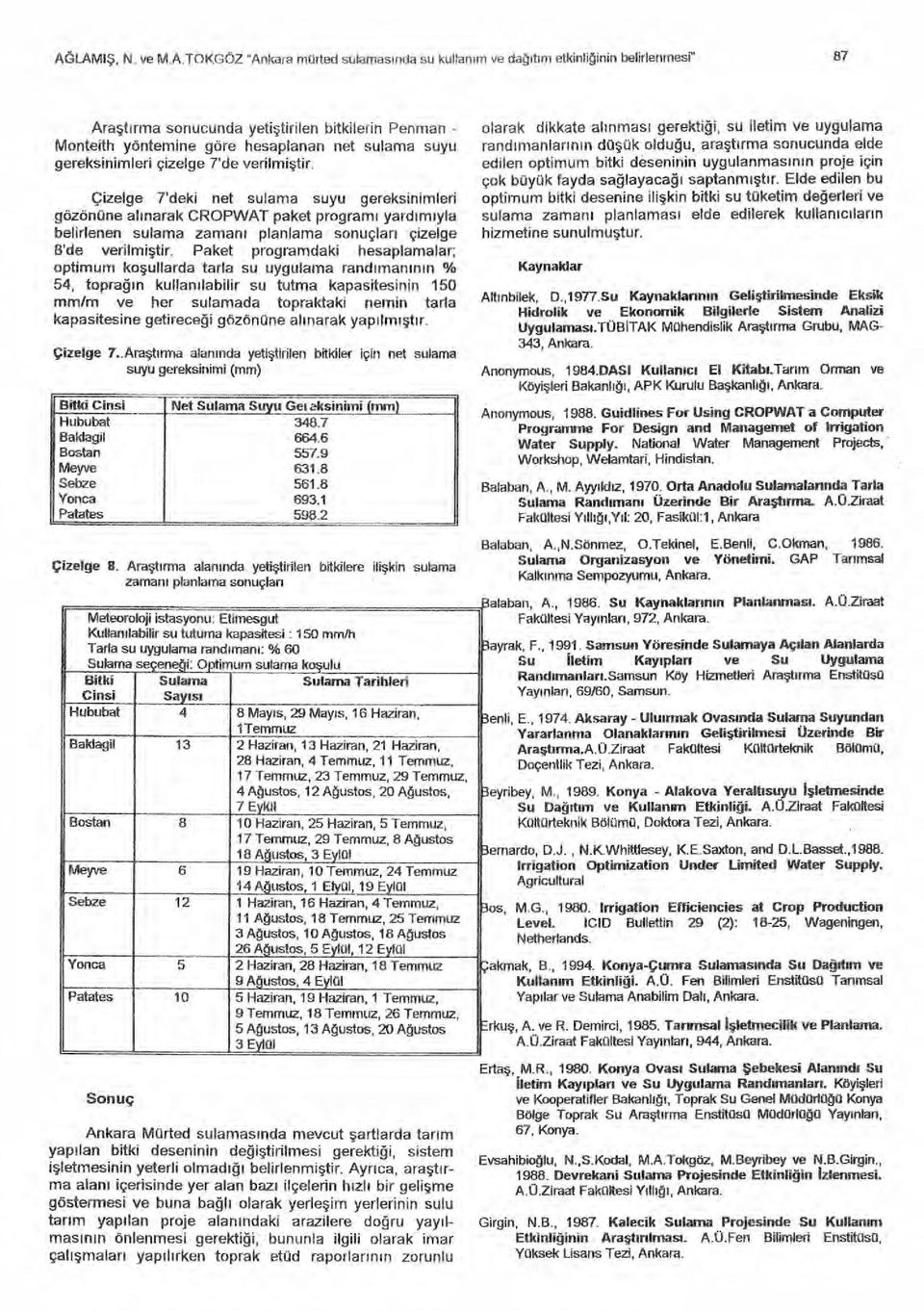 Çizelge 7'deki net sulama suyu gereksinimleri gözönüne al ınarak CROPWAT paket program ı yard ı m ıyla belirlenen sulama zaman ı planlama sonuçlar ı çizelge 8'de verilmi ştir.