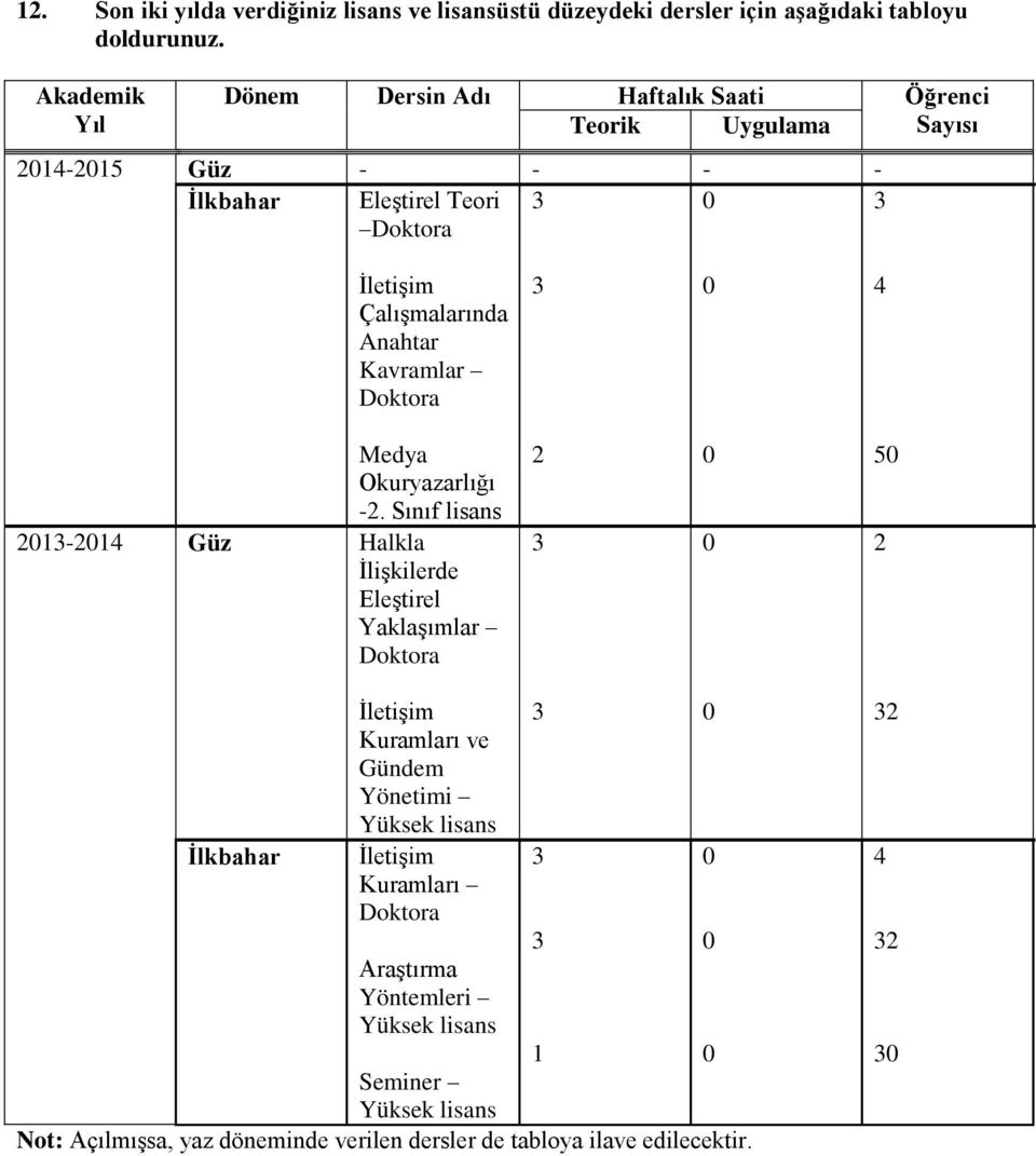 Anahtar Kavramlar Doktora 4 Medya Okuryazarlığı -2.