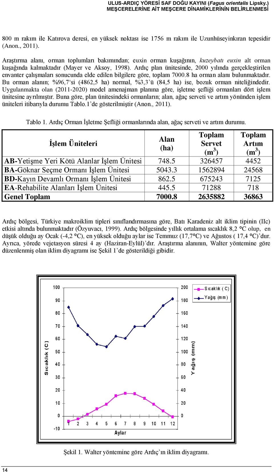 Araştırma alanı, orman toplumları bakımından; euxin orman kuşağının, kuzeybatı euxin alt orman kuşağında kalmaktadır (Mayer ve Aksoy, 1998).