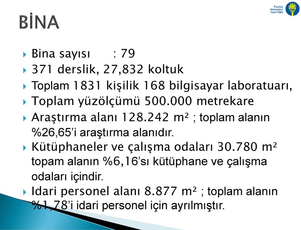 242 m² ; toplam alanın %26,65 i araştırma alanıdır. Kütüphaneler ve çalışma odaları 30.