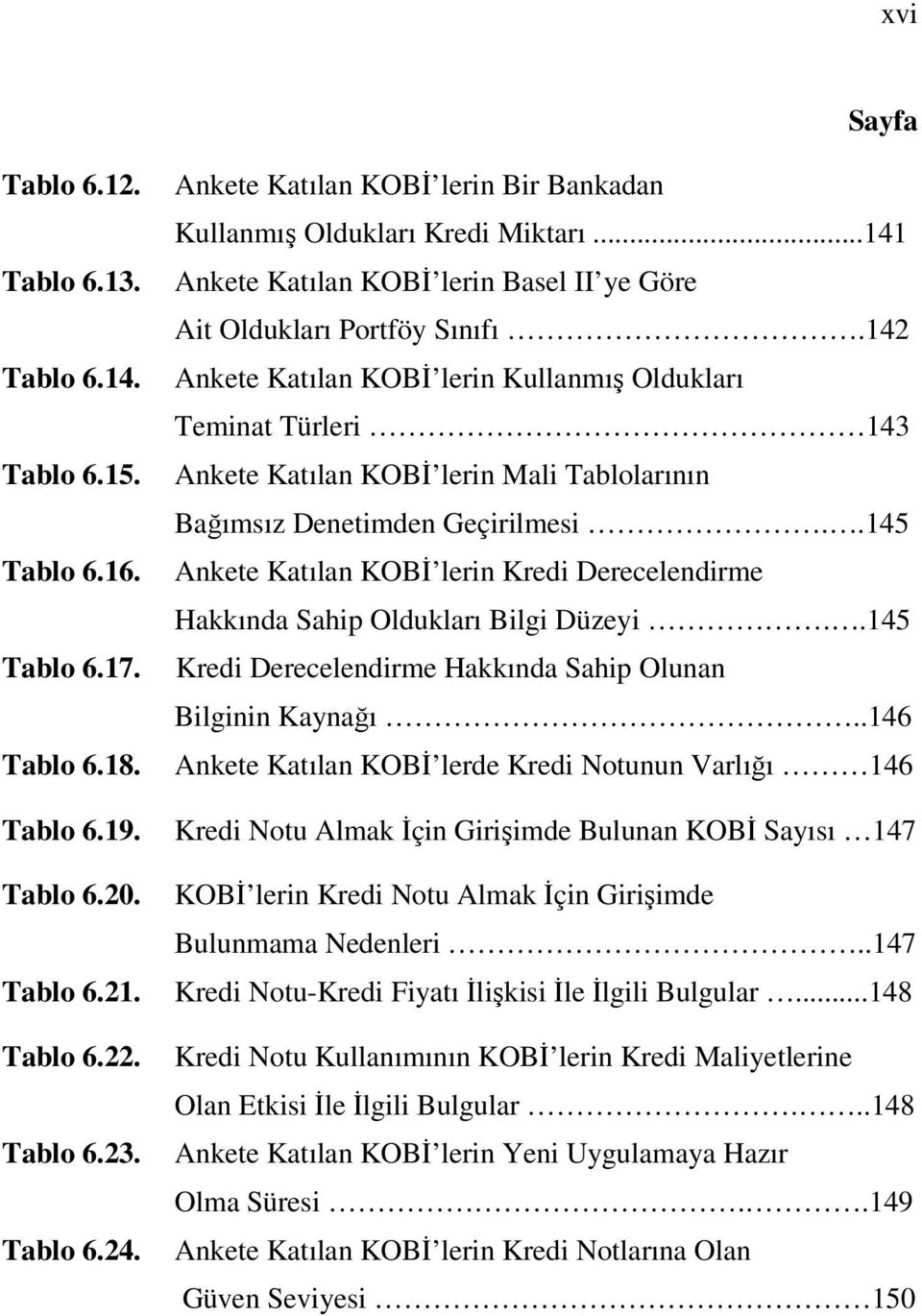 142 Ankete Katılan KOBİ lerin Kullanmış Oldukları Teminat Türleri 143 Ankete Katılan KOBİ lerin Mali Tablolarının Bağımsız Denetimden Geçirilmesi.