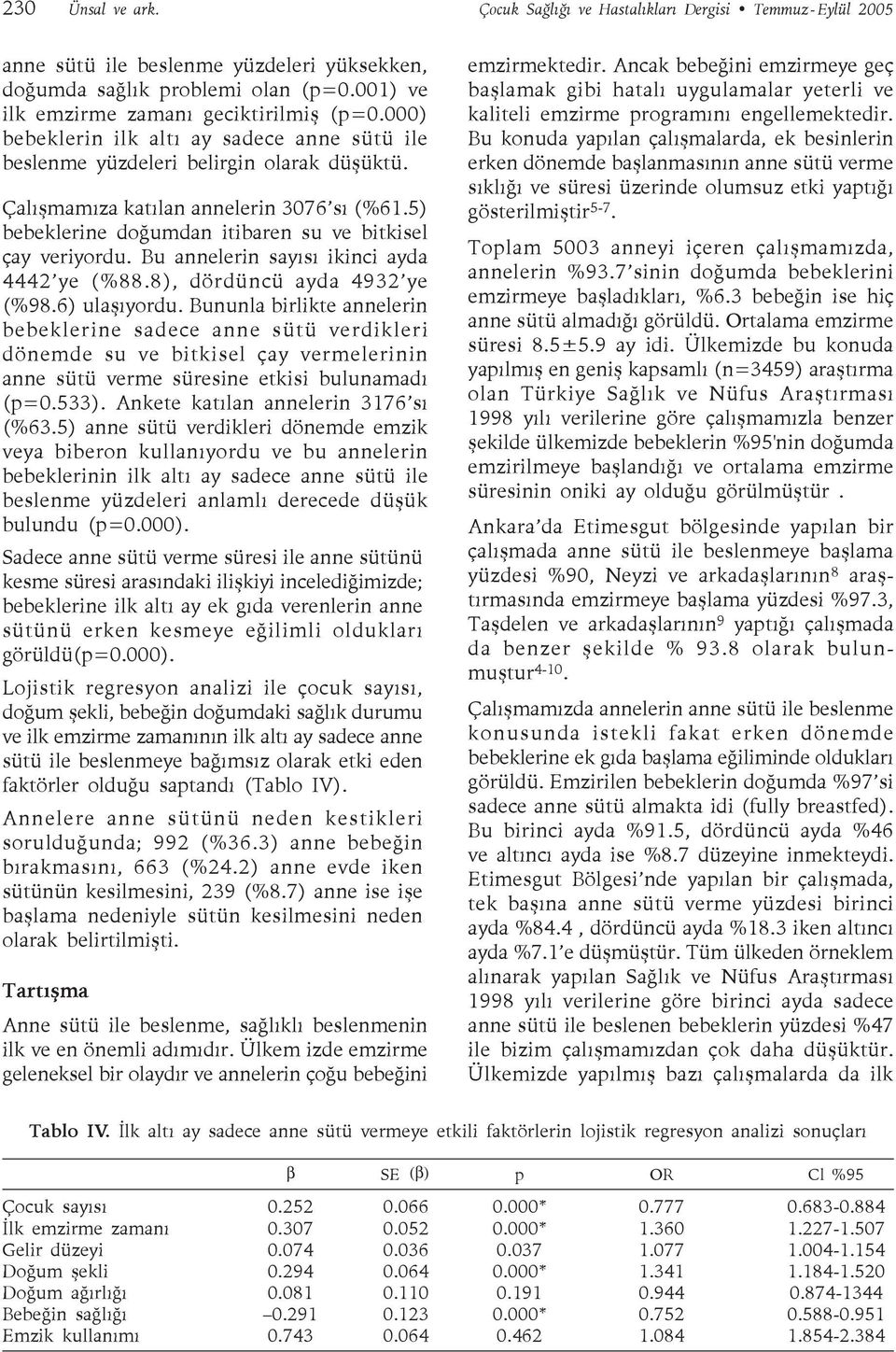 Bu annelerin sayısı ikinci ayda 4442 ye (%88.8), dördüncü ayda 4932 ye (%98.6) ulaşıyordu.