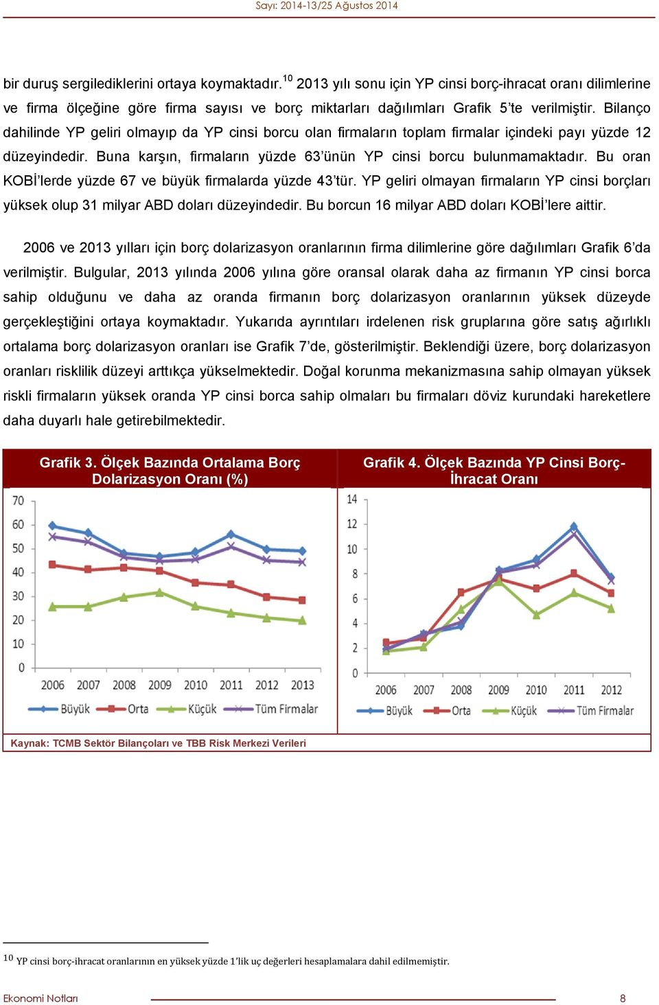 Bilanço dahilinde YP geliri olmayıp da YP cinsi borcu olan firmaların toplam firmalar içindeki payı yüzde 12 düzeyindedir. Buna karşın, firmaların yüzde 63 ünün YP cinsi borcu bulunmamaktadır.