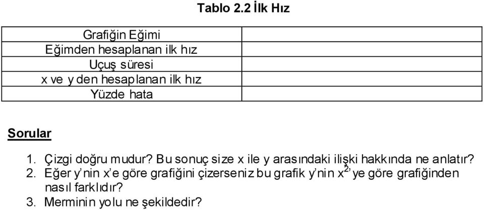 Bu sonuç size x ile y arasındaki ilişki hakkında ne anlatır? 2.