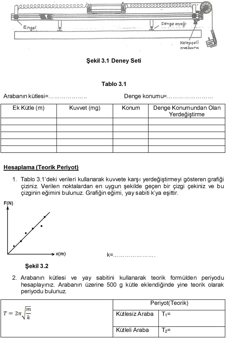 1 deki verileri kullanarak kuvvete karşı yerdeğiştirmeyi gösteren grafiği çiziniz.