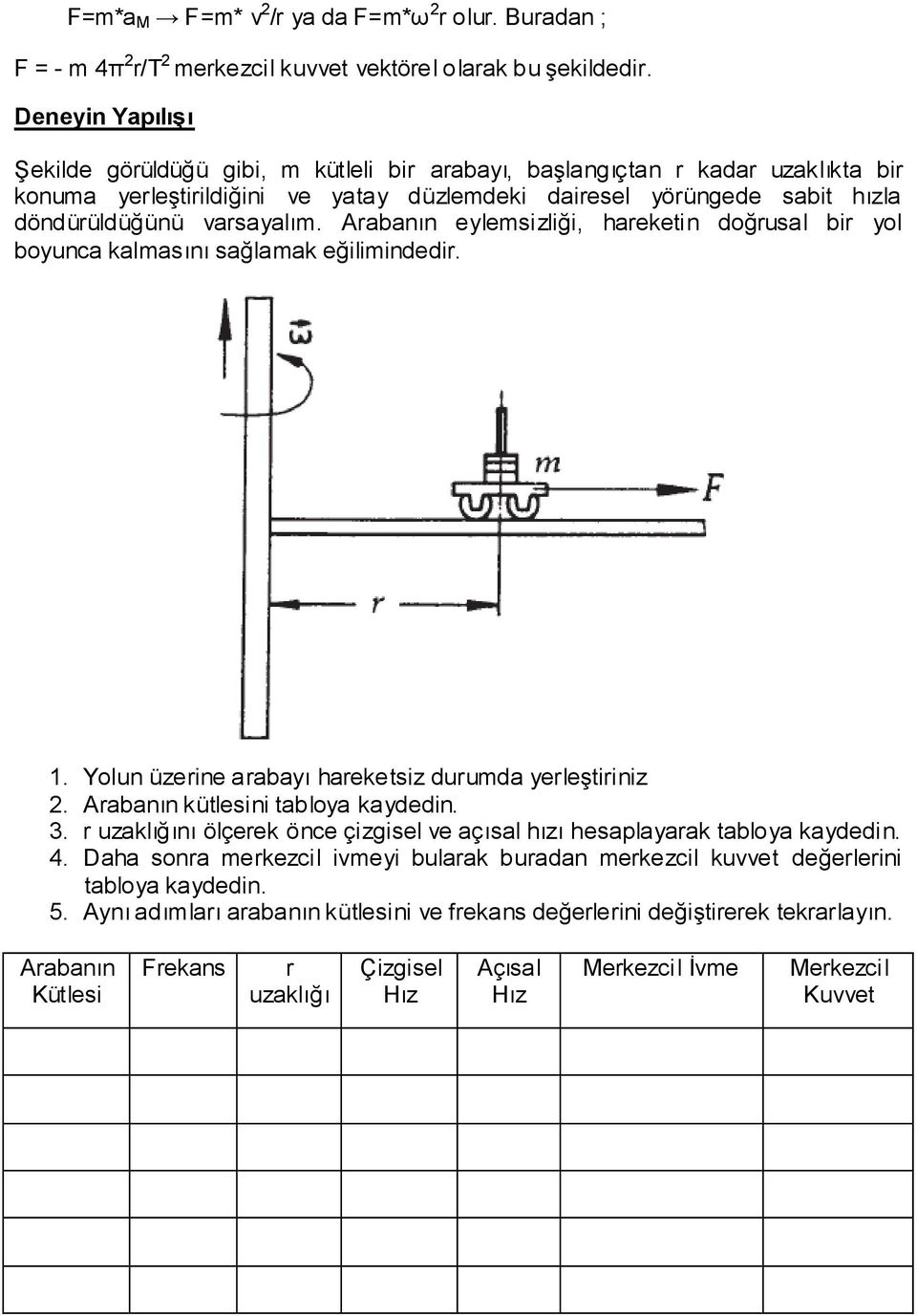 varsayalım. Arabanın eylemsizliği, hareketin doğrusal bir yol boyunca kalmasını sağlamak eğilimindedir. 1. Yolun üzerine arabayı hareketsiz durumda yerleştiriniz 2.