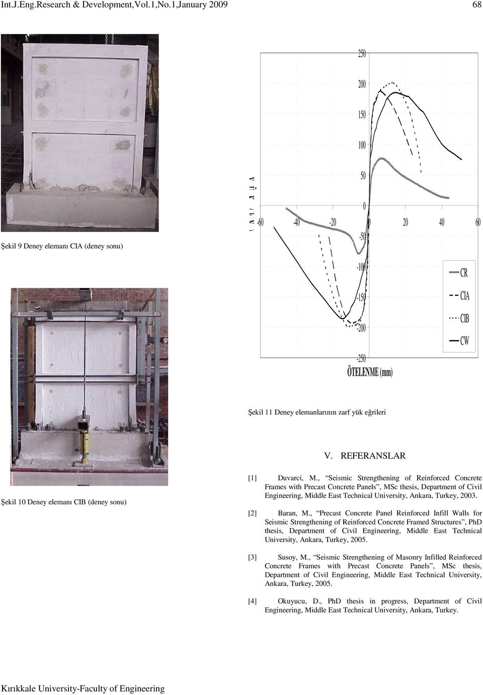 , Seismic Strengthening of Reinforced Concrete Frames with Precast Concrete Panels, MSc thesis, Department of Civil Engineering, Middle East Technical University, Ankara, Turkey, 2003. [2] Baran, M.