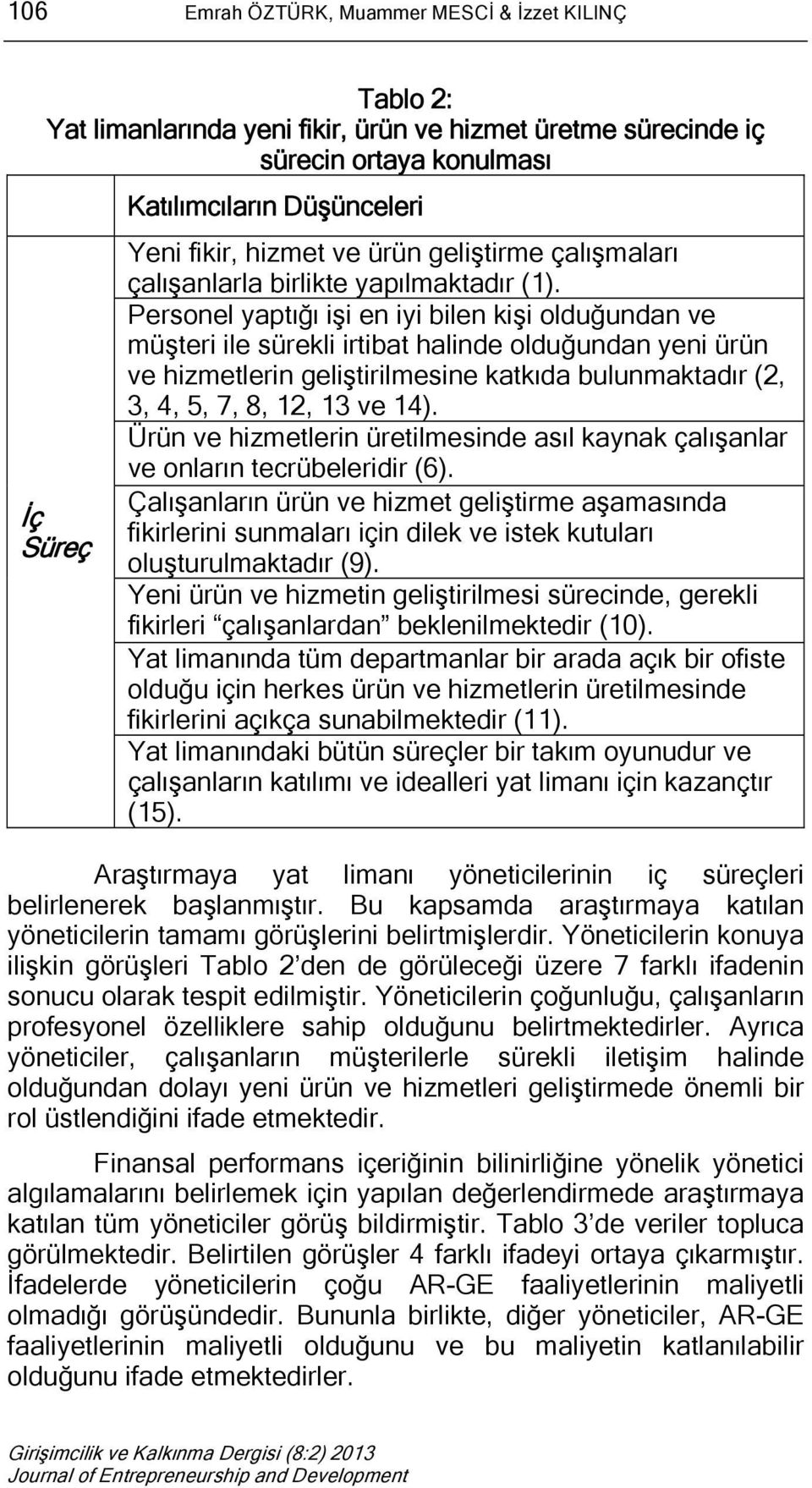 Personel yaptığı işi en iyi bilen kişi olduğundan ve müşteri ile sürekli irtibat halinde olduğundan yeni ürün ve hizmetlerin geliştirilmesine katkıda bulunmaktadır (2, 3, 4, 5, 7, 8, 12, 13 ve 14).