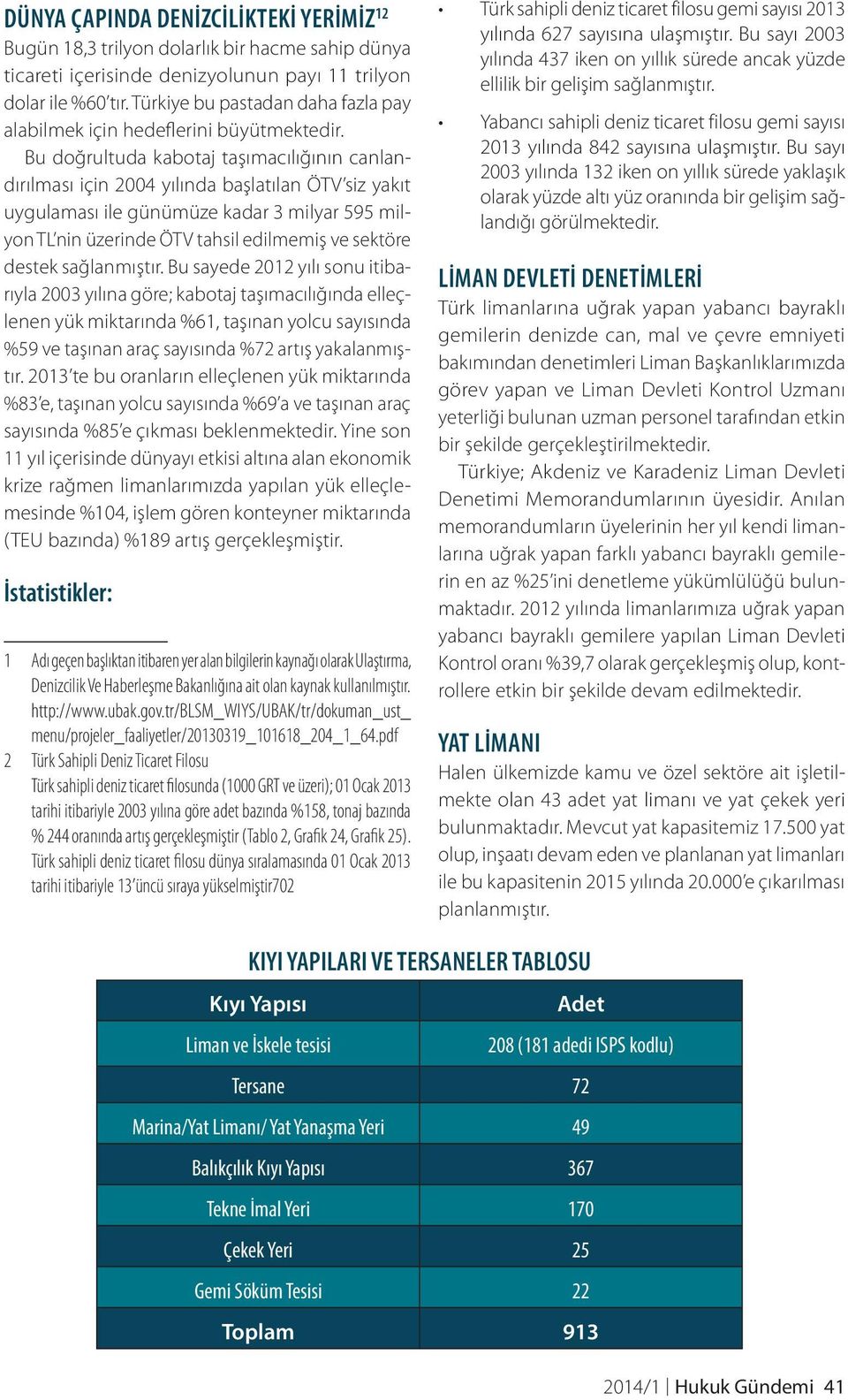 Bu doğrultuda kabotaj taşımacılığının canlandırılması için 2004 yılında başlatılan ÖTV siz yakıt uygulaması ile günümüze kadar 3 milyar 595 milyon TL nin üzerinde ÖTV tahsil edilmemiş ve sektöre