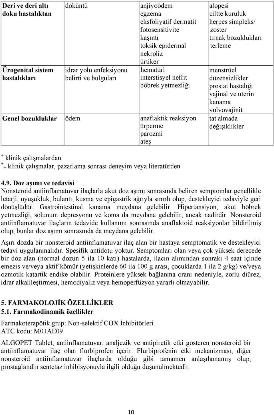 terleme menstrüel düzensizlikler prostat hastalığı vajinal ve uterin kanama vulvovajinit tat almada değişiklikler + klinik çalışmalardan + + klinik çalışmalar, pazarlama sonrası deneyim veya