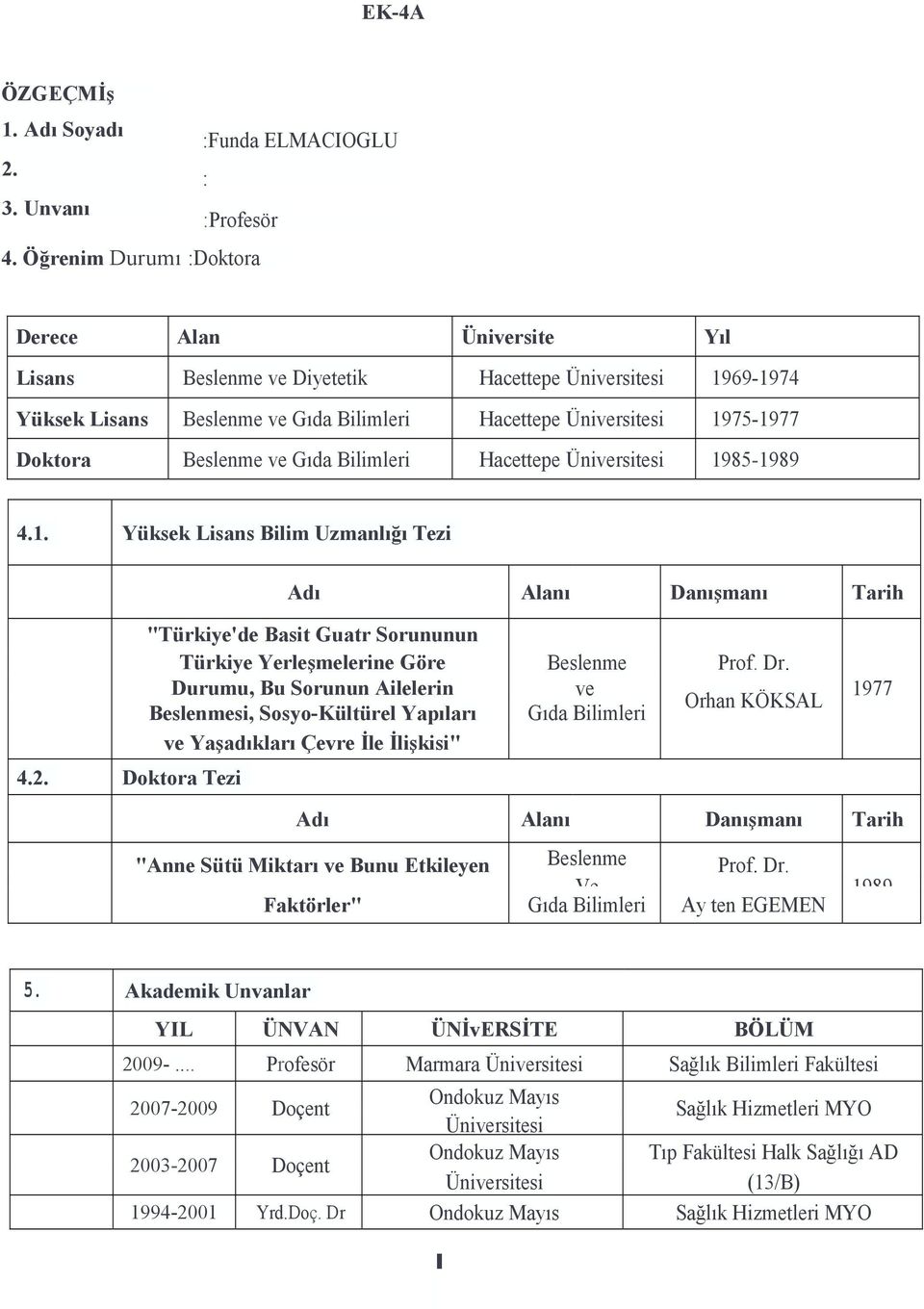 Beslenme ve Gıda Bilimleri Hacettepe Üniversitesi 1985-1989 4.1. Yüksek Lisans Bilim Uzmanlığı Tezi Adı Alanı Danışmanı Tarih "Türkiye'de Basit Guatr Sorununun Türkiye Yerleşmelerine Göre Beslenme Prof.