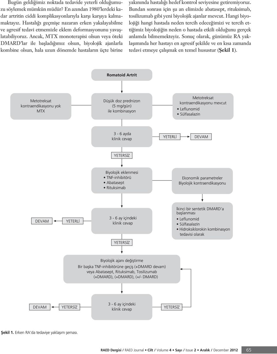 Ancak, MTX monoterapisi olsun veya öteki DMARD lar ile bafllad m z olsun, biyolojik ajanlarla kombine olsun, hala uzun dönemde hastalar n üçte birine yak n nda hastal hedef kontrol seviyesine