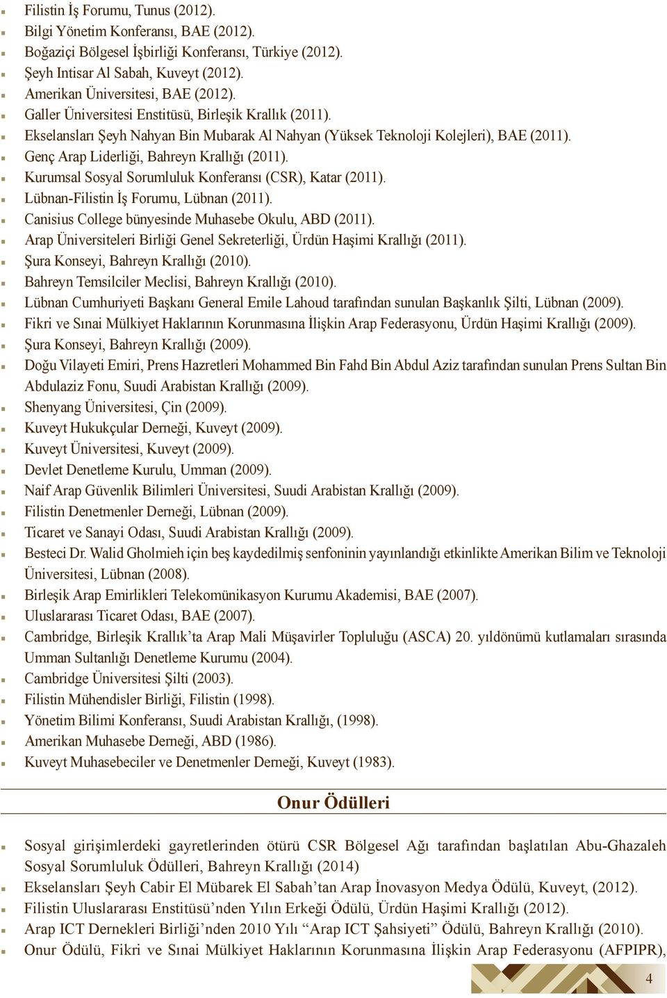 Kurumsal Sosyal Sorumluluk Konferansı (CSR), Katar (2011). Lübnan-Filistin İş Forumu, Lübnan (2011). Canisius College bünyesinde Muhasebe Okulu, ABD (2011).