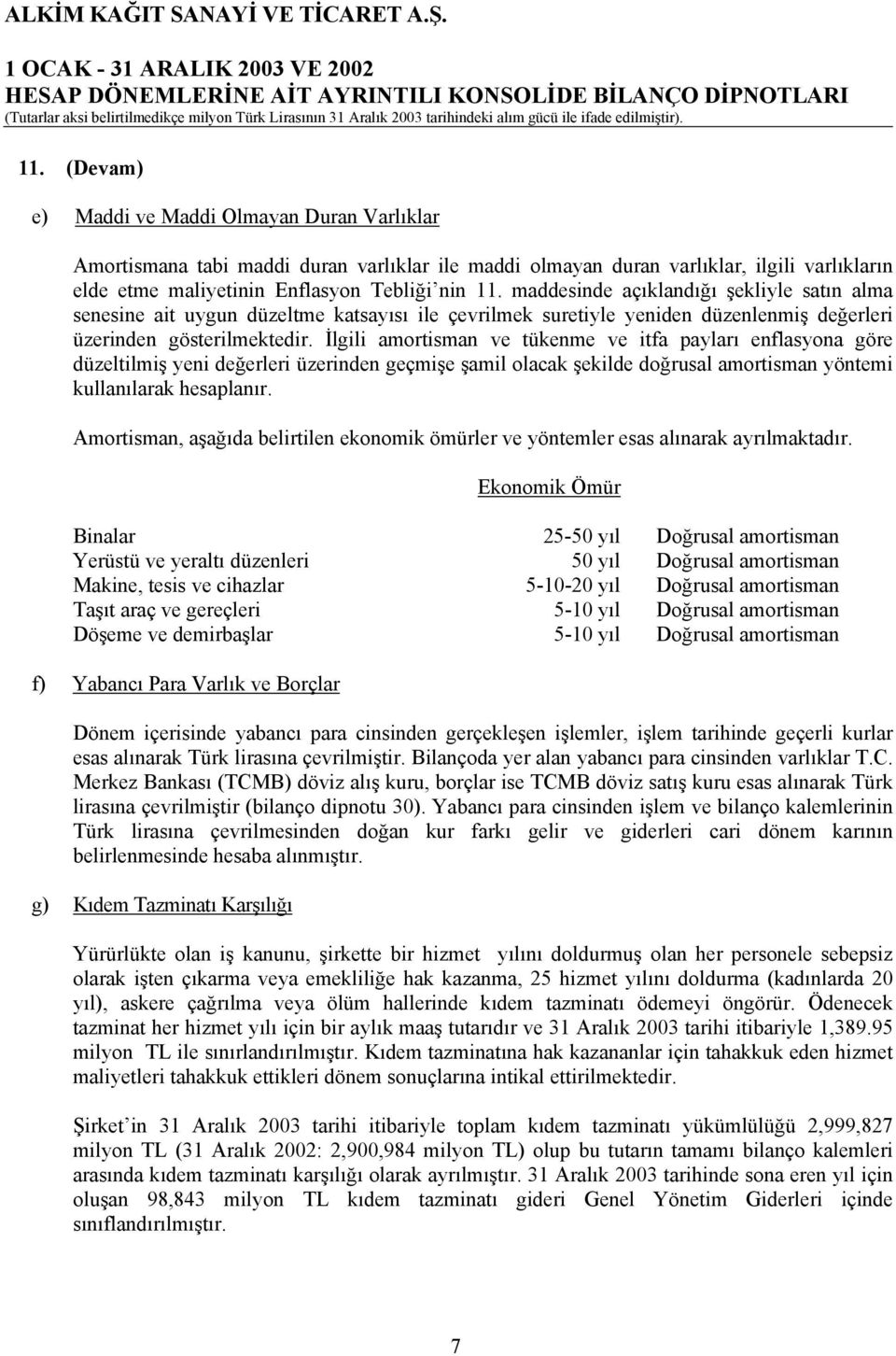 İlgili amortisman ve tükenme ve itfa payları enflasyona göre düzeltilmiş yeni değerleri üzerinden geçmişe şamil olacak şekilde doğrusal amortisman yöntemi kullanılarak hesaplanır.