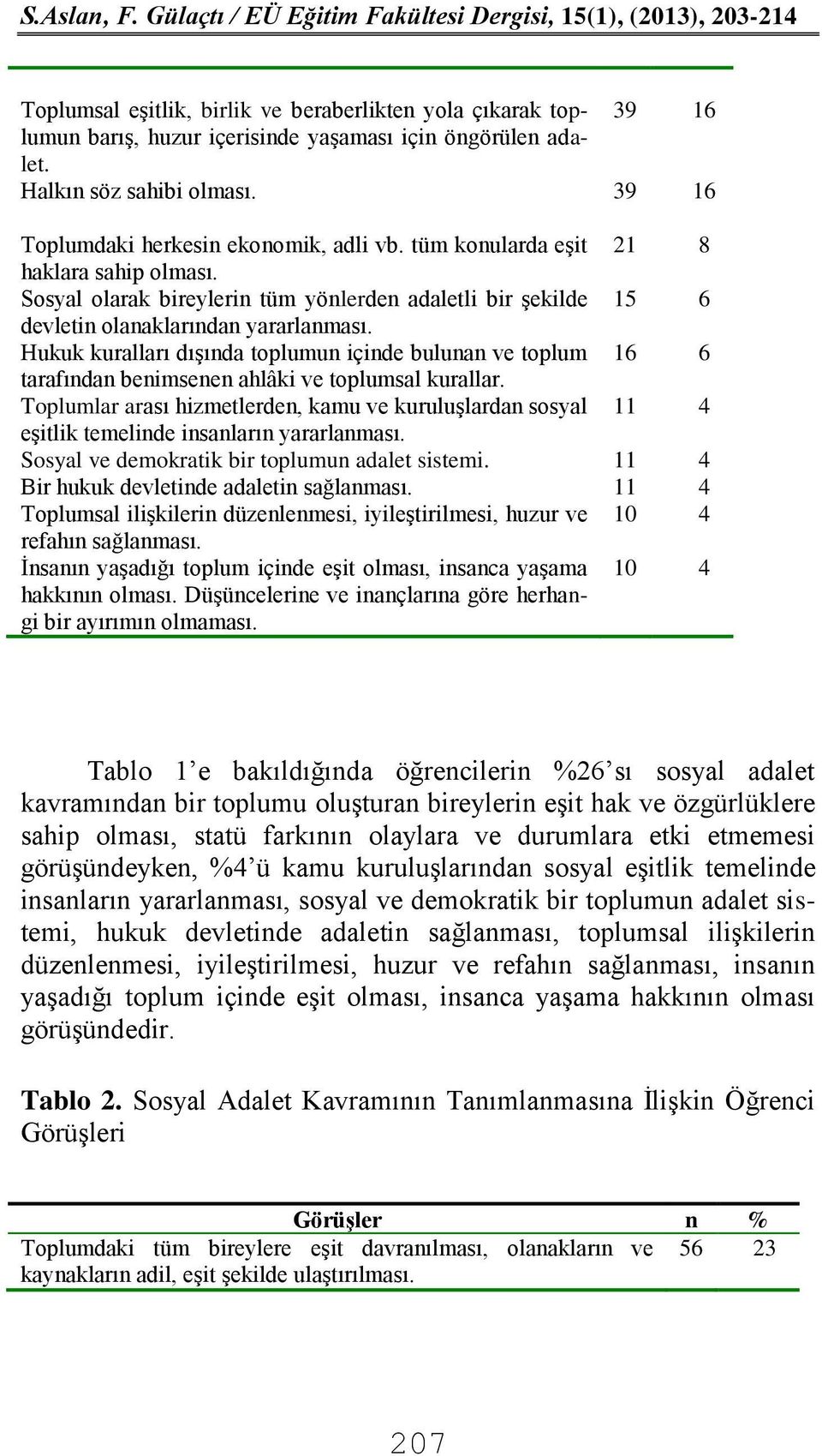 Hukuk kuralları dışında toplumun içinde bulunan ve toplum 16 6 tarafından benimsenen ahlâki ve toplumsal kurallar.