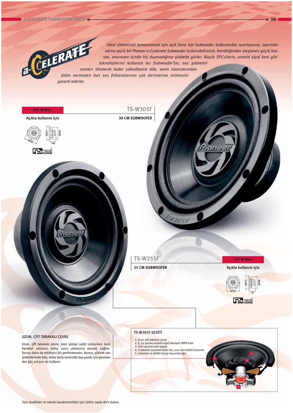 üyük SPL clern, aramd elyaf kon gb teknolojlern kullanan bu Subwoofer lar, ses şddetn camları ttretecek kadar yükseltsenz ble, sesn nüanslarından ödün vermeden bas ses frekanslarının çok dernlerne