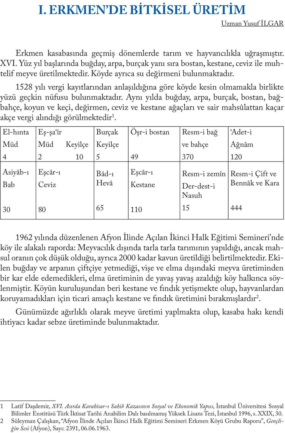 1528 yılı vergi kayıtlarından anlaşıldığına göre köyde kesin olmamakla birlikte yüzü geçkin nüfusu bulunmaktadır.