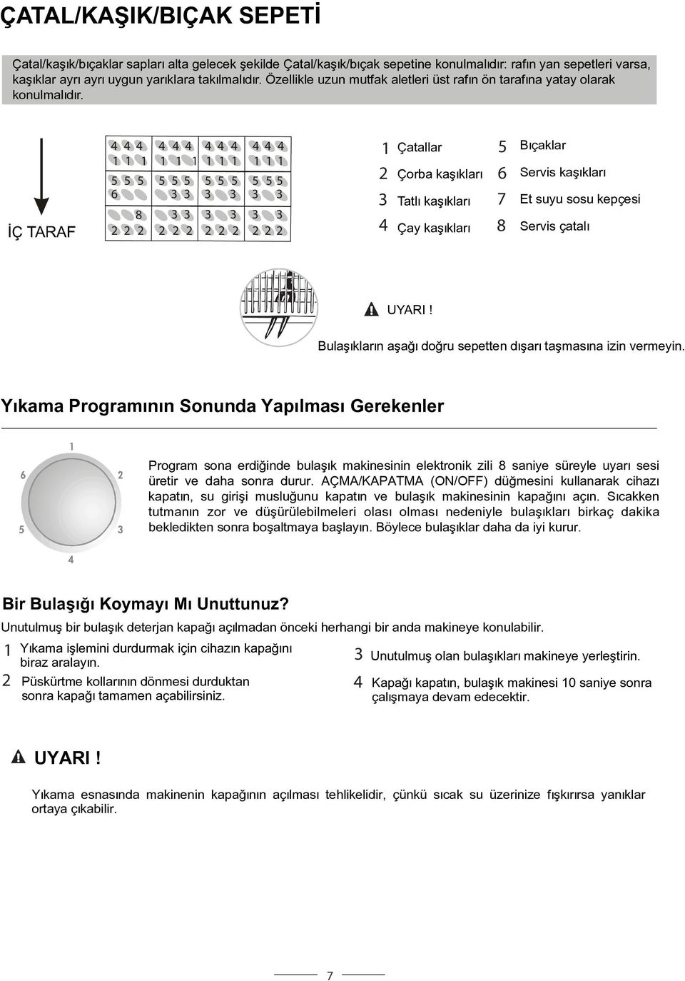 İÇ TARAF 1 1 1 1 1 1 1 1 1 1 1 1 5 5 5 5 5 5 5 5 5 5 5 5 6 3 3 3 3 3 3 8 3 3 3 3 3 3 1 Çatallar Çorba kaşıkları 5 6 3 Tatlı kaşıkları 7 8 Çay kaşıkları Bıçaklar Servis kaşıkları Et suyu sosu kepçesi