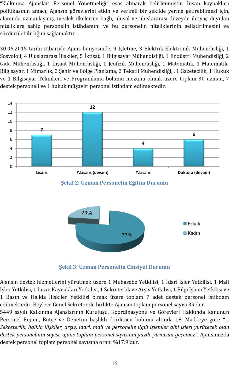 duyulan niteliklere sahip personelin istihdamını ve bu personelin niteliklerinin geliştirilmesini ve sürdürülebilirliğini sağlamaktır. 30.06.