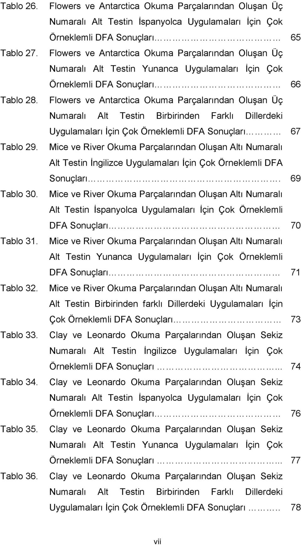 Testin Yunanca Uygulamaları İçin Çok Örneklemli DFA Sonuçları 66 Flowers ve Antarctica Okuma Parçalarından Oluşan Üç Numaralı Alt Testin Birbirinden Farklı Dillerdeki Uygulamaları İçin Çok Örneklemli