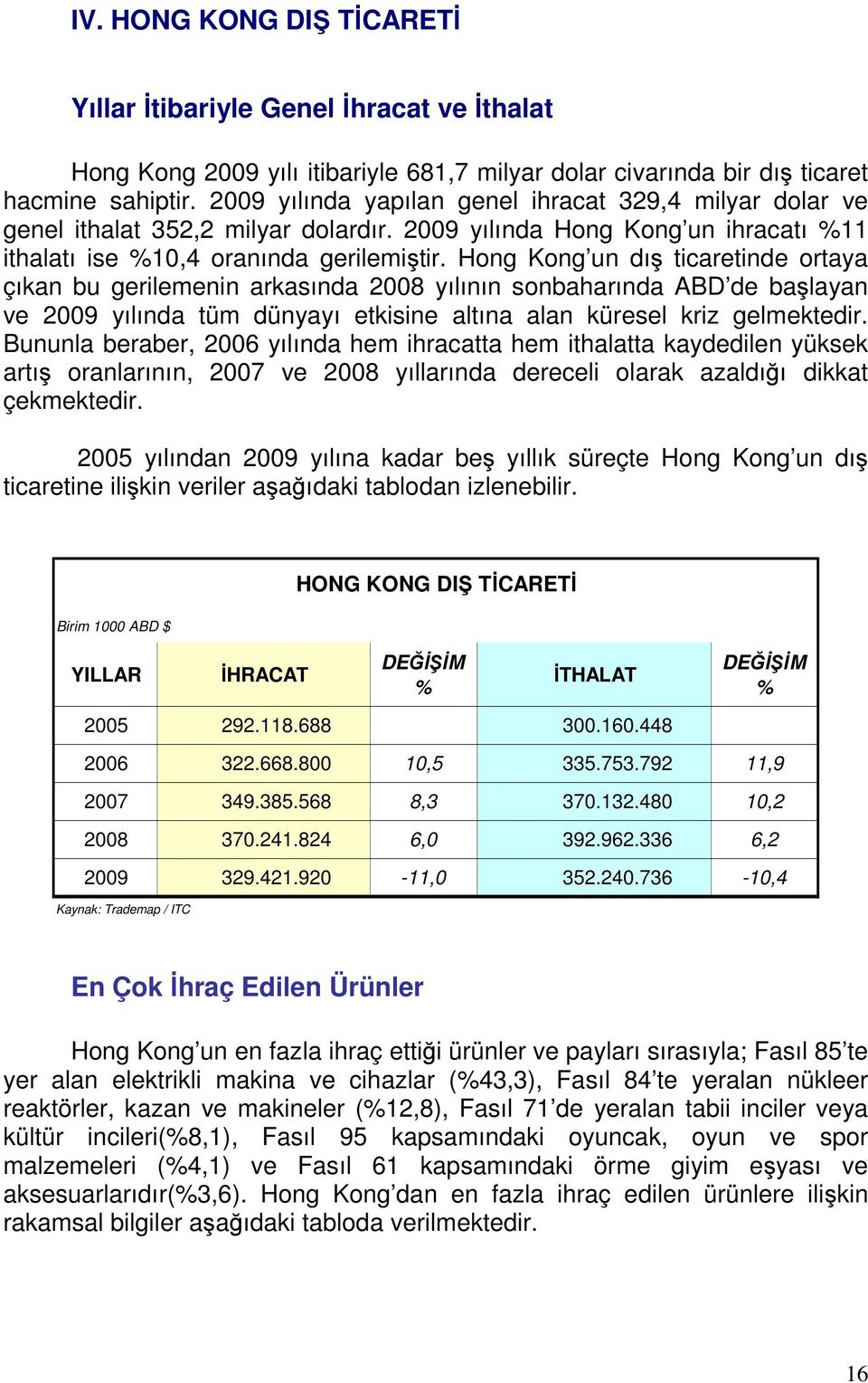 Hong Kong un dış ticaretinde ortaya çıkan bu gerilemenin arkasında 2008 yılının sonbaharında ABD de başlayan ve 2009 yılında tüm dünyayı etkisine altına alan küresel kriz gelmektedir.