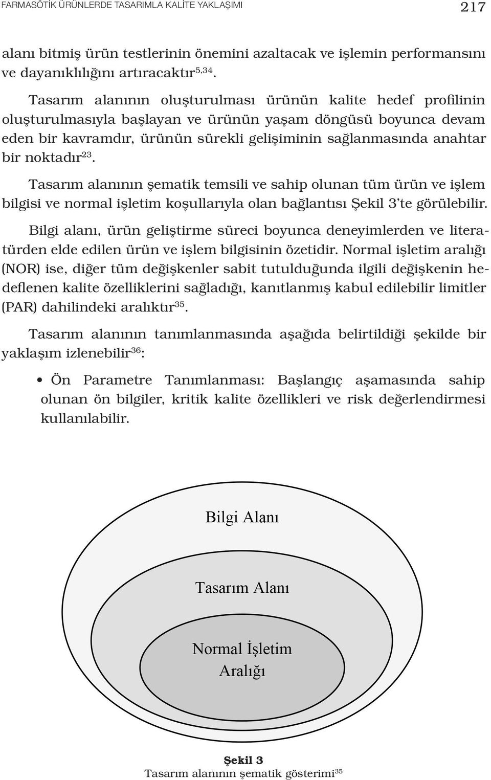 noktadır 23. Tasarım alanının şematik temsili ve sahip olunan tüm ürün ve işlem bilgisi ve normal işletim koşullarıyla olan bağlantısı Şekil 3 te görülebilir.