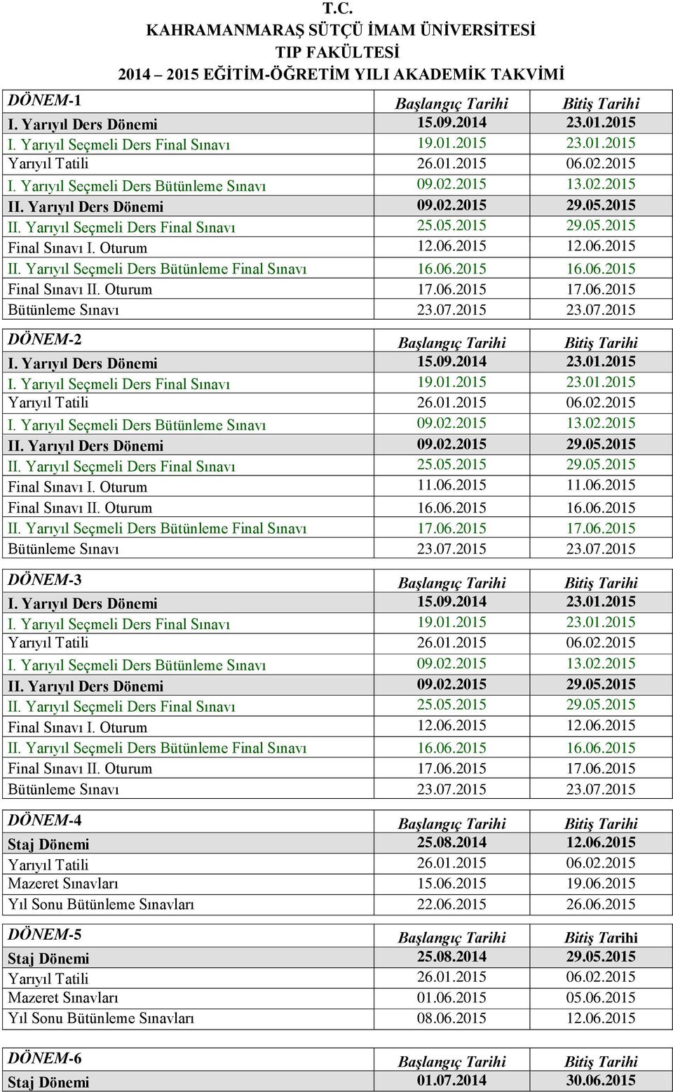 05.2015 29.05.2015 Final Sınavı I. Oturum 12.06.2015 12.06.2015 II. Yarıyıl Seçmeli Ders Bütünleme Final Sınavı 16.06.2015 16.06.2015 Final Sınavı II. Oturum 17.06.2015 17.06.2015 Bütünleme Sınavı 23.