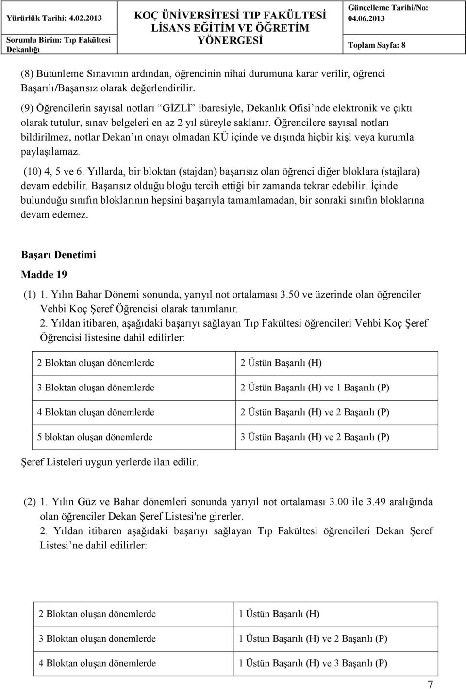 Öğrencilere sayısal notları bildirilmez, notlar Dekan ın onayı olmadan KÜ içinde ve dışında hiçbir kişi veya kurumla paylaşılamaz. (10) 4, 5 ve 6.