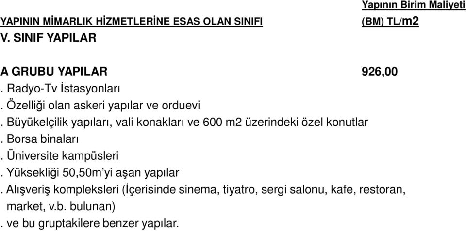 Büyükelçilik yapıları, vali konakları ve 600 m2 üzerindeki özel konutlar. Borsa binaları.