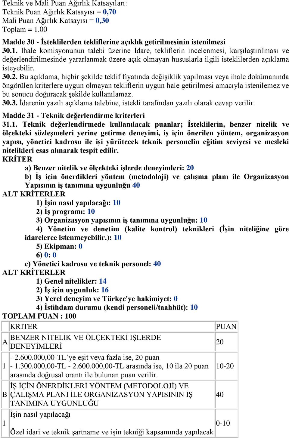 İhale komisyonunun talebi üzerine İdare, tekliflerin incelenmesi, karşılaştırılması ve değerlendirilmesinde yararlanmak üzere açık olmayan hususlarla ilgili isteklilerden açıklama isteyebilir. 30.2.