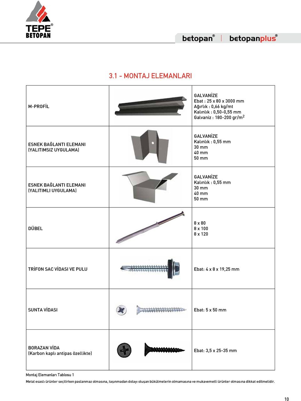 80 8 x 100 8 x 120 TRİFON SAC VİDASI VE PULU Ebat: 4 x 8 x 19,25 mm SUNTA VİDASI Ebat: 5 x 50 mm BORAZAN VİDA (Karbon kaplı antipas özellikte) Ebat: 3,5 x 25-35 mm