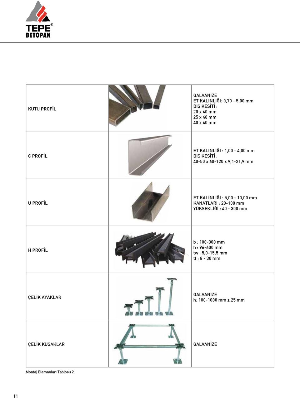 KANATLARI : 20-100 mm YÜKSEKLİĞİ : 40-300 mm H PROFİL b : 100-300 mm h : 96-600 mm tw : 5,0-15,5 mm tf :