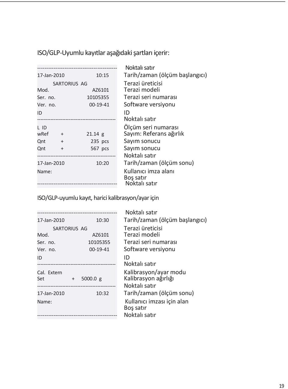 14 g Ölçüm seri numarası Sayım: Referans ağırlık Qnt + 235 pcs Sayım sonucu Qnt + 567 pcs Sayım sonucu ----------------------------------------------- Noktalı satır 17-Jan-2010 10:20 Tarih/zaman