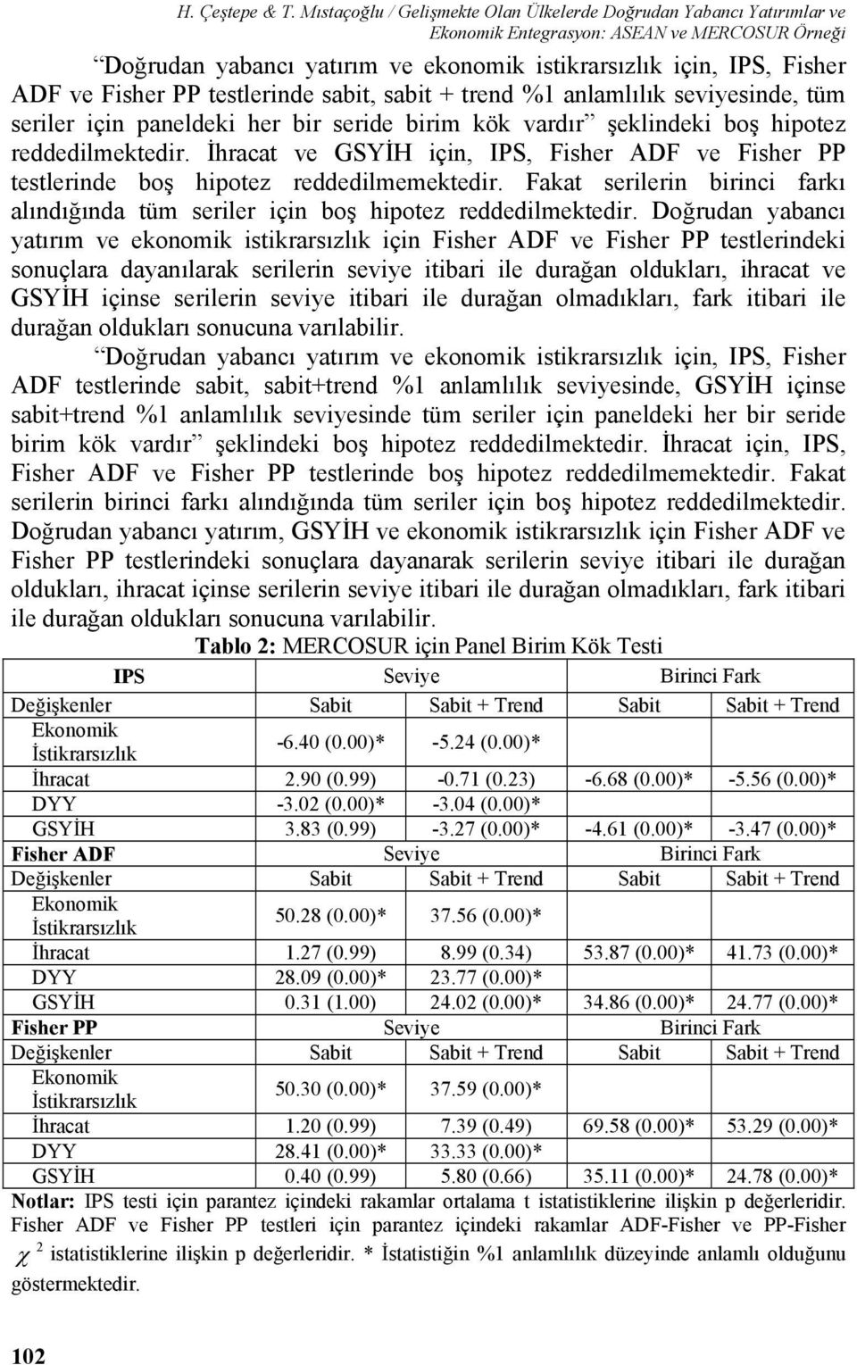 Fisher PP testlerinde sabit, sabit + trend %1 anlamlılık seviyesinde, tüm seriler için paneldeki her bir seride birim kök vardır şeklindeki boş hipotez reddedilmektedir.