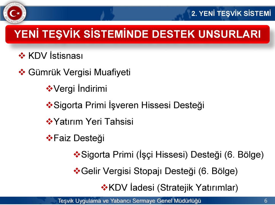 Tahsisi Faiz Desteği Sigorta Primi (İşçi Hissesi) Desteği (6.