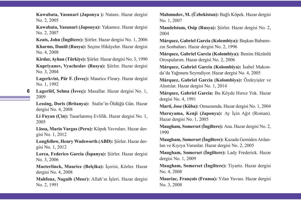 Hazar dergisi No. 1, 1992 Lagerlöf, Selma (İsveç): Masallar. Hazar dergisi No. 1, 2009 Lessing, Doris (Britanya): Stalin in Öldüğü Gün. Hazar dergisi No. 4, 2008 Li Fuyan (Çin): Tasarlanmış Evlilik.