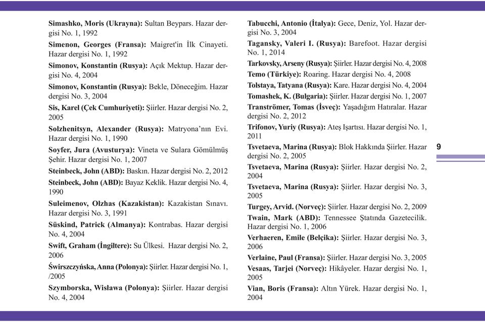 Hazar dergisi No. 1, 1990 Soyfer, Jura (Avusturya): Vineta ve Sulara Gömülmüş Şehir. Hazar dergisi No. 1, 2007 Steinbeck, John (ABD): Baskın. Hazar dergisi No. 2, 2012 Steinbeck, John (ABD): Bayaz Keklik.