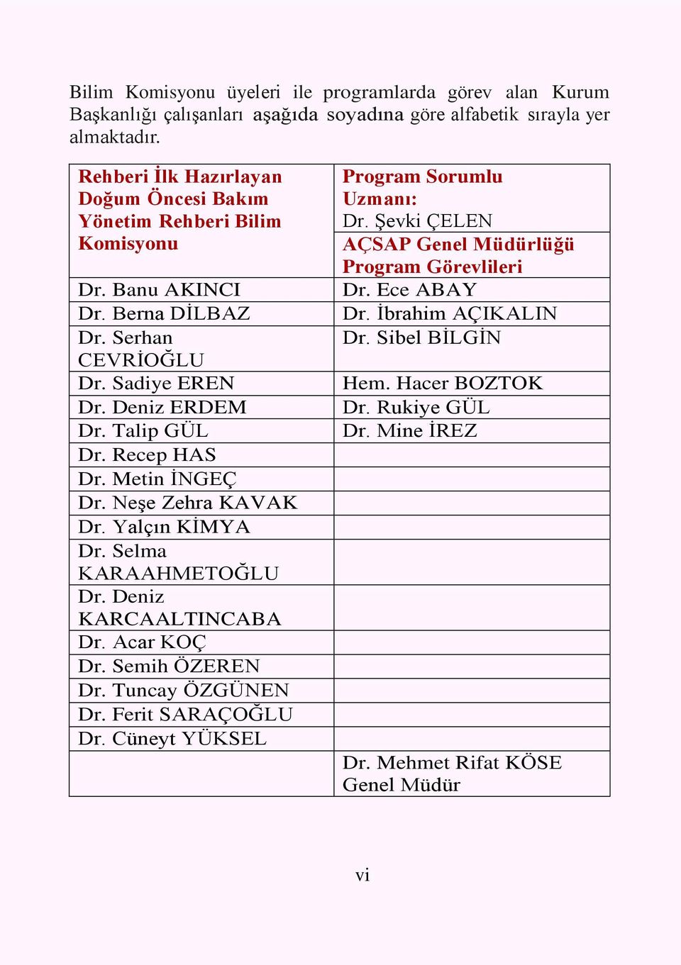 Recep HAS Dr. Metin İNGEÇ Dr. Neşe Zehra KAVAK Dr. Yalçın KİMYA Dr. Selma KARAAHMETOĞLU Dr. Deniz KARCAALTINCABA Dr. Acar KOÇ Dr. Semih ÖZEREN Dr. Tuncay ÖZGÜNEN Dr.