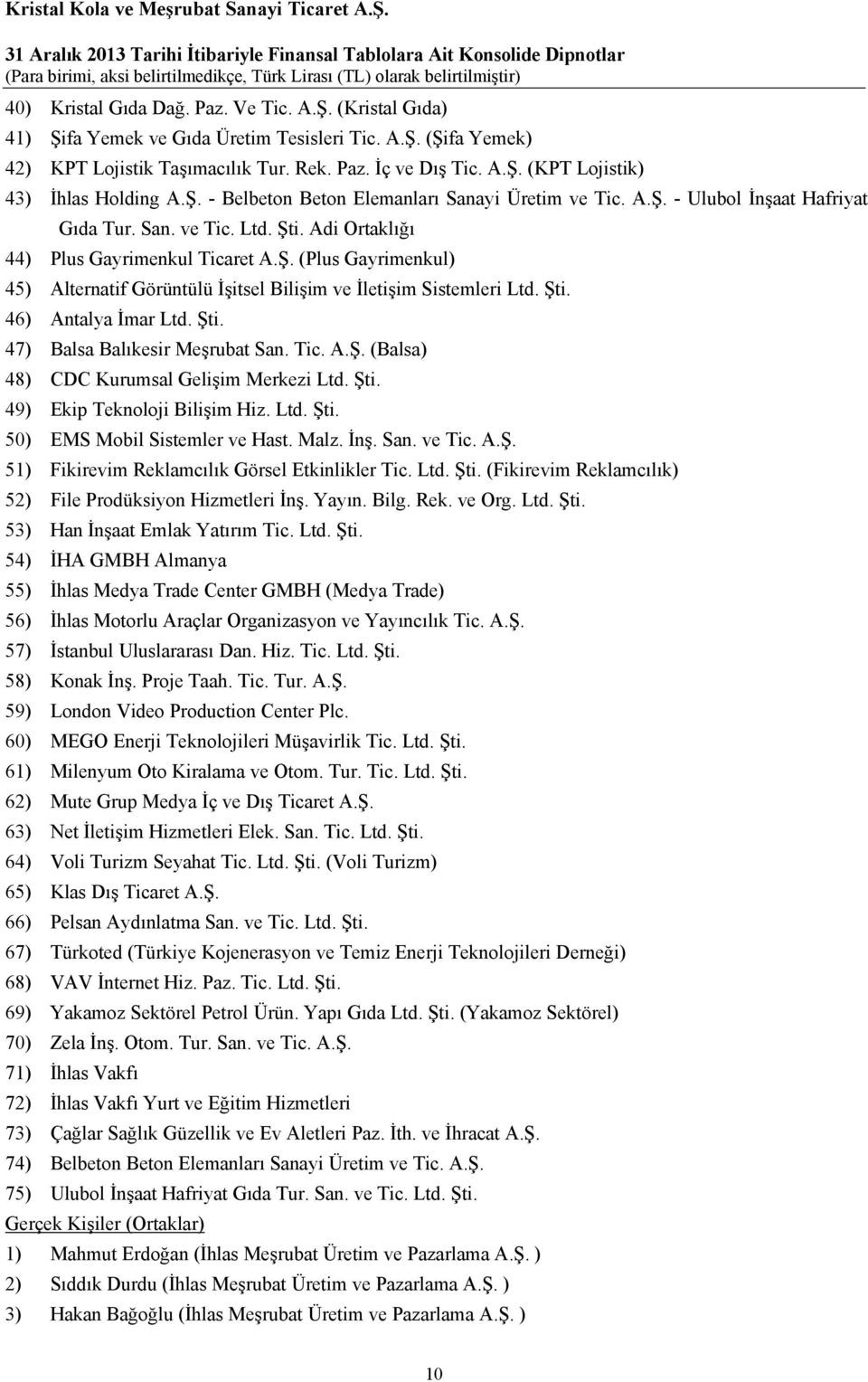 Şti. 46) Antalya İmar Ltd. Şti. 47) Balsa Balıkesir Meşrubat San. Tic. A.Ş. (Balsa) 48) CDC Kurumsal Gelişim Merkezi Ltd. Şti. 49) Ekip Teknoloji Bilişim Hiz. Ltd. Şti. 50) EMS Mobil Sistemler ve Hast.