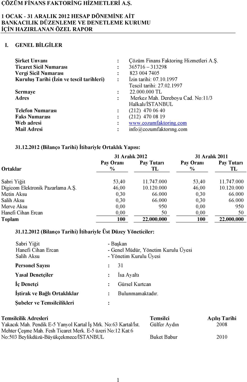 1997 Tescil tarihi: 27.02.1997 Sermaye : 22.000.000 TL Adres : Merkez Mah. Dereboyu Cad. No:11/3 Halkalı/İSTANBUL Telefon Numarası : (212) 470 06 40 Faks Numarası : (212) 470 08 19 Web adresi : www.