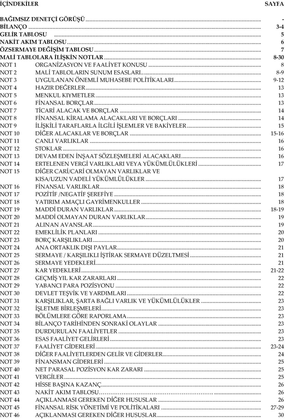 .. 13 NOT 6 FİNANSAL BORÇLAR... 13 NOT 7 TİCARİ ALACAK VE BORÇLAR... 14 NOT 8 FİNANSAL KİRALAMA ALACAKLARI VE BORÇLARI... 14 NOT 9 İLİŞKİLİ TARAFLARLA İLGİLİ İŞLEMLER VE BAKİYELER.