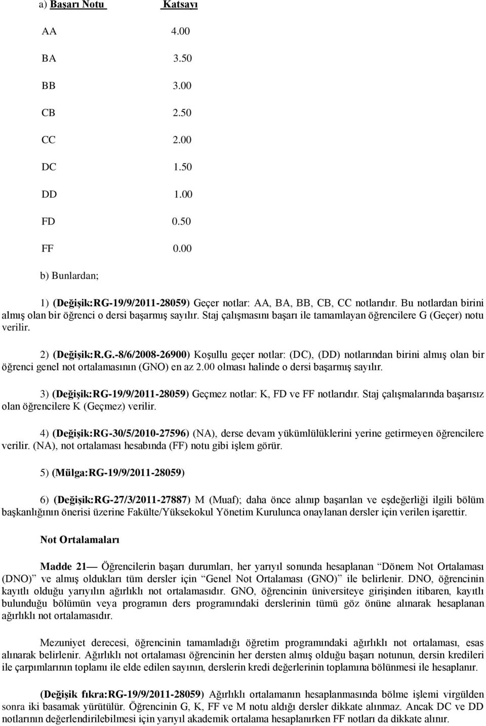 (Geçer) notu verilir. 2) (DeğiĢik:R.G.-8/6/2008-26900) Koşullu geçer notlar: (DC), (DD) notlarından birini almış olan bir öğrenci genel not ortalamasının (GNO) en az 2.