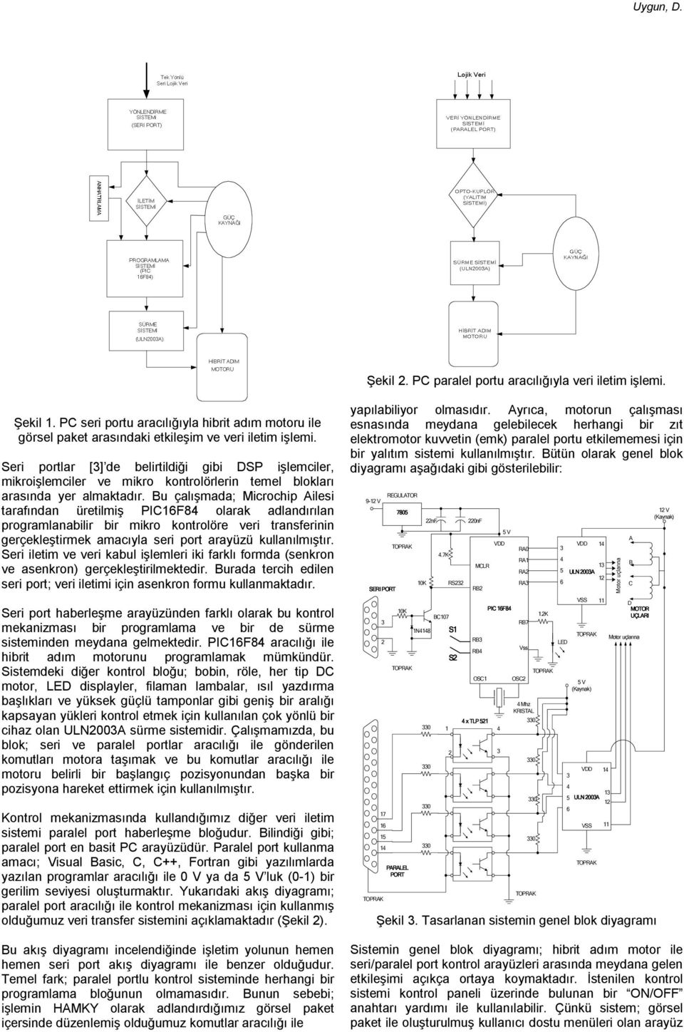 Bu çalışmada; Microchip Ailesi tarafından üretilmiş PIC16F84 olarak adlandırılan programlanabilir bir mikro kontrolöre veri transferinin gerçekleştirmek amacıyla seri port arayüzü kullanılmıştır.